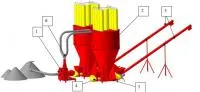 Комбикормовая установка Полымя П-1