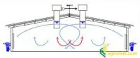 Крышная диффузная вентиляция для свиноферм